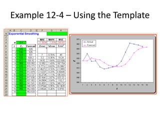 Example 12-4 – Using the Template
 
