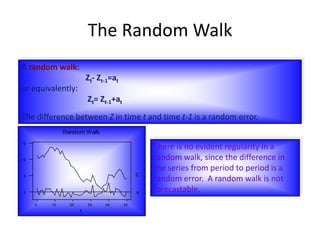 A random walk:
Zt- Zt-1=at
or equivalently:
Zt= Zt-1+at
The difference between Z in time t and time t-1 is a random error.
50403020100
15
10
5
0
t
Z
Random Walk
a
There is no evident regularity in a
random walk, since the difference in
the series from period to period is a
random error. A random walk is not
forecastable.
The Random Walk
 