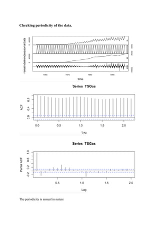 Time series forecasting | PDF