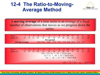 12-4 The Ratio-to-MovingAverage Method

Slide 12

A moving average of a time series is an average of a fixed
number of observations that moves as we progress down the
series.
Time, t:
Series, Zt:

1
15

2
12

3
11

4
18

6
7
8
9 10
11
12
13
16
14
17 20 18
21
16
14
Five-period
15.4 15.6 16.0 17.2 17.6 17.0 18.0 18.4 17.8 17.6

14
19

3
11

4
18

14
19

moving average:

Time, t:
Series, Zt:

1
15

2
12

5
21

5
6
7
8
9 10
11
12
21
16
14
17 20 18
21
16
(15 + 12 + 11 + 18 + 21)/5=15.4
(12 + 11 + 18 + 21 + 16)/5=15.6
(11 + 18 + 21 + 16 + 14)/5=16.0

13
14

. . . . .
(18 + 21 + 16 + 14 + 19)/5=17.6

Time Series, Forecasting, and Index Numbers By Shakeel Nouman M.Phil Statistics Govt. College University Lahore, Statistical Officer

 