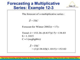 Forecasting a Multiplicative
Series: Example 12-3

Slide 25

The forecast of a multiplicative series :
ˆ
Z = TSC
Forecast for Winter 2002 (t = 17) :
Trend : z = 152.26 - (0.837)(17) = 138.03
ˆ
S = 1.1015
C  1 (negligibl e)
ˆ
Z = TSC
= (1)(138.03)(1.1015) = 152.02

Time Series, Forecasting, and Index Numbers By Shakeel Nouman M.Phil Statistics Govt. College University Lahore, Statistical Officer

 