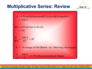 Multiplicative Series: Review

Slide 26

Z  ( Trend )( Seasonal ( Cyclical )( Irregular )
 TSCI
MA  ( Trend )( Cyclical )
 TC
Z
TSCI

 SI
MA
TC
S = Average of SI (Ratio - to - Moving Averages)
Z
TSCI

 CTI (Deseasonalized Data)
S
S

Time Series, Forecasting, and Index Numbers By Shakeel Nouman M.Phil Statistics Govt. College University Lahore, Statistical Officer

 