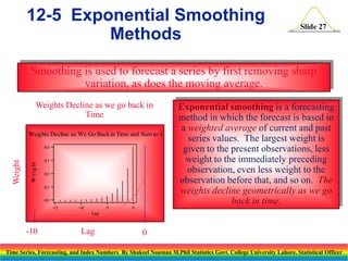 12-5 Exponential Smoothing
Methods

Slide 27

Smoothing is used to forecast a series by first removing sharp
variation, as does the moving average.
Weights Decline as we go back in
Time
Weights Decline as We Go Back in Time and Sum to 1

W e ig ht

Weight

0.4
0.3
0.2
0.1
0.0
-15

-10

-5

Exponential smoothing is a forecasting
method in which the forecast is based in
a weighted average of current and past
series values. The largest weight is
given to the present observations, less
weight to the immediately preceding
observation, even less weight to the
observation before that, and so on. The
weights decline geometrically as we go
back in time.

0

Lag

-10

Lag

0

Time Series, Forecasting, and Index Numbers By Shakeel Nouman M.Phil Statistics Govt. College University Lahore, Statistical Officer

 