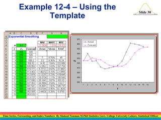 Example 12-4 – Using the
Template

Slide 30

Time Series, Forecasting, and Index Numbers By Shakeel Nouman M.Phil Statistics Govt. College University Lahore, Statistical Officer

 