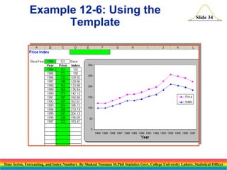Example 12-6: Using the
Template

Slide 34

Time Series, Forecasting, and Index Numbers By Shakeel Nouman M.Phil Statistics Govt. College University Lahore, Statistical Officer

 