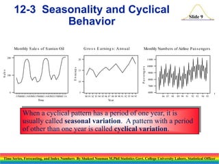 12-3 Seasonality and Cyclical
Behavior
G ro s s E arning s : A nn ual

Monthly S ale s of S untan Oil

Monthly Numbers of Airline P as s engers

20

100

11000

P a s s e ng er s

E a rnin g s

S a le s

200

Slide 9

15

10

10000
9000
8000
7000

0

6000

5
J FMAMJ J AS OND J FMAMJ J ASOND J FMAMJ J A

80 81 82 83 84 85 86 87 88 89 90 91 92 93 94 95

Time

t
86 87

88

89 90 91

92 93

94 95

Ye ar

When a cyclical pattern has a period of one year, it is
usually called seasonal variation. A pattern with a period
of other than one year is called cyclical variation.

Time Series, Forecasting, and Index Numbers By Shakeel Nouman M.Phil Statistics Govt. College University Lahore, Statistical Officer

 