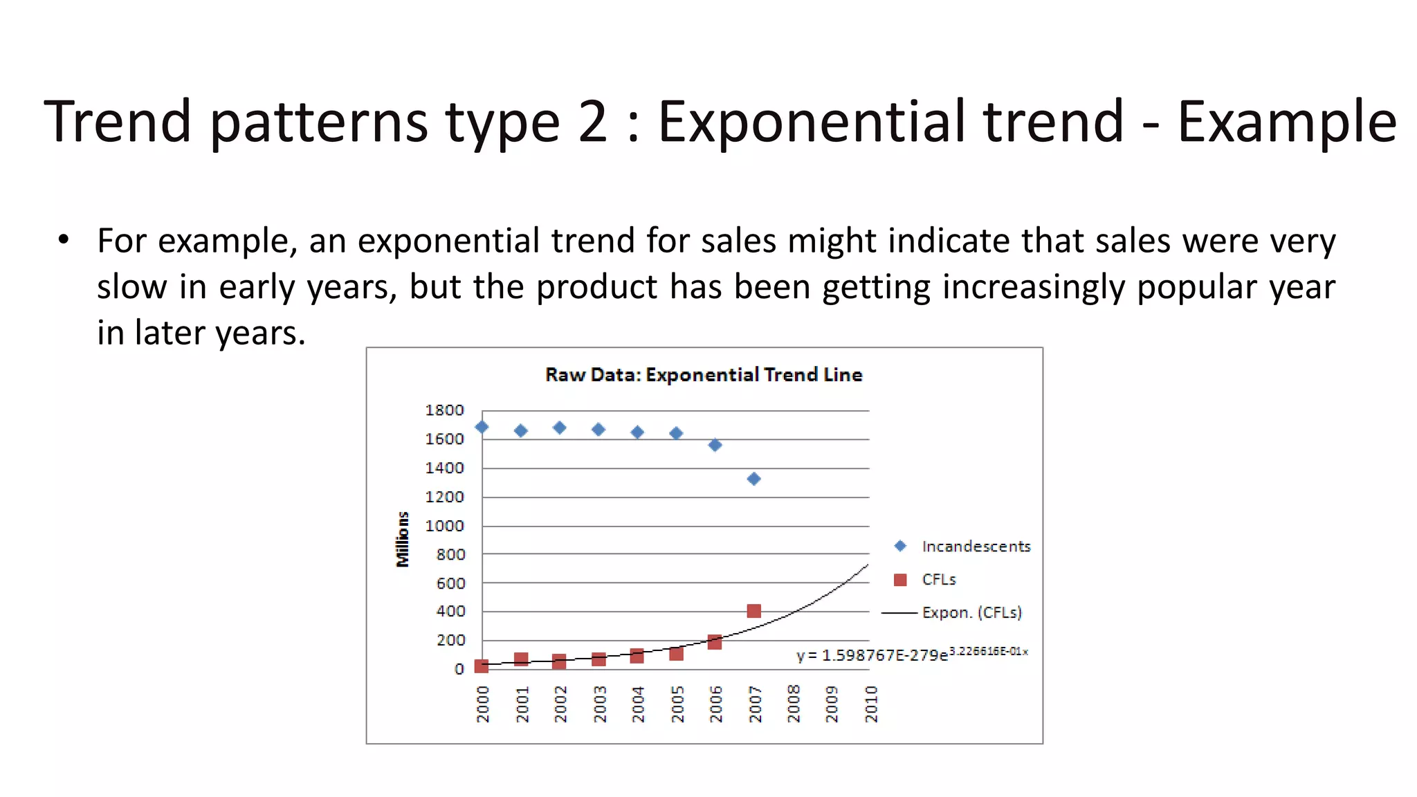 Trend patterns type 2 : Exponential trend - Example
• For example, an exponential trend for sales might indicate that sales were very
slow in early years, but the product has been getting increasingly popular year
in later years.
 