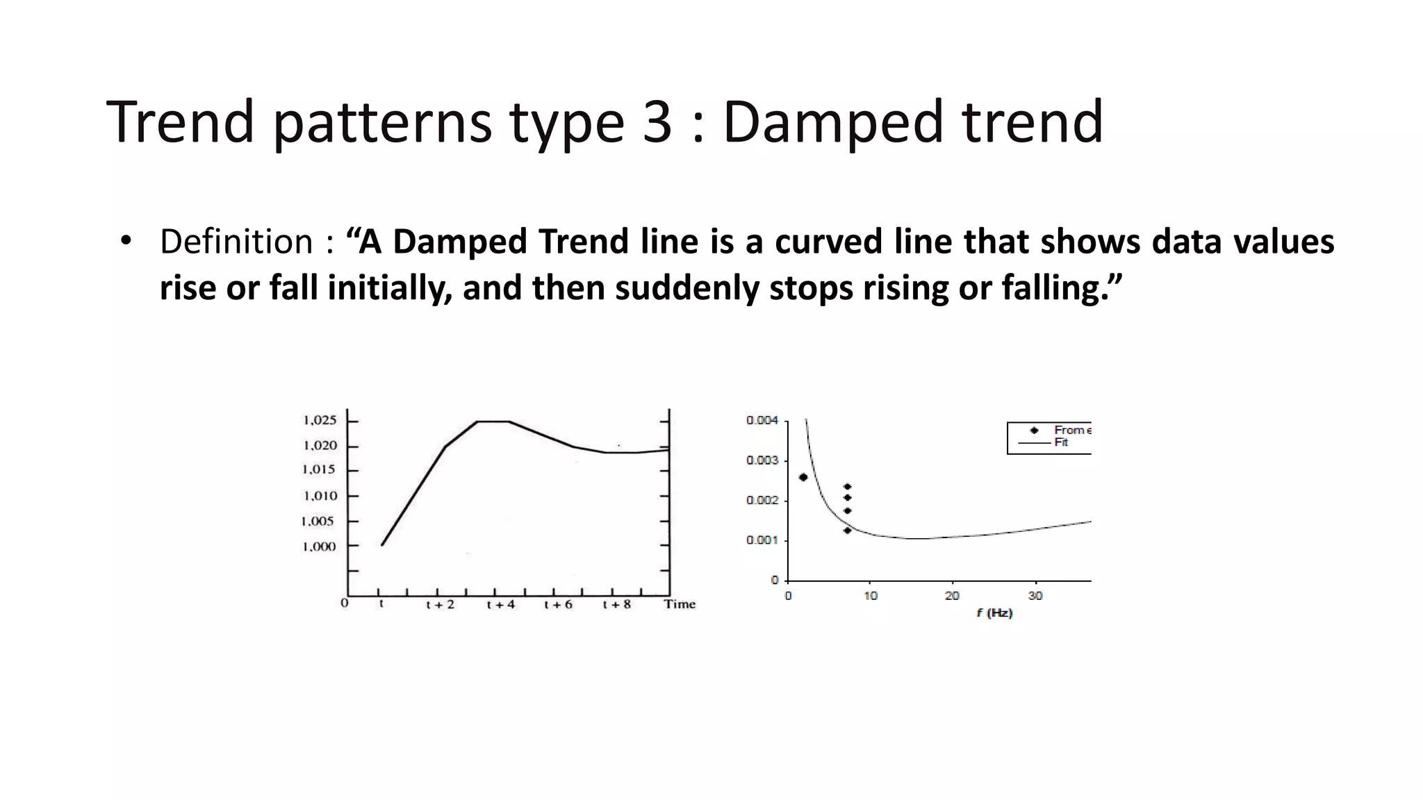 Trend patterns type 3 : Damped trend
• Definition : “A Damped Trend line is a curved line that shows data values
rise or fall initially, and then suddenly stops rising or falling.”
 