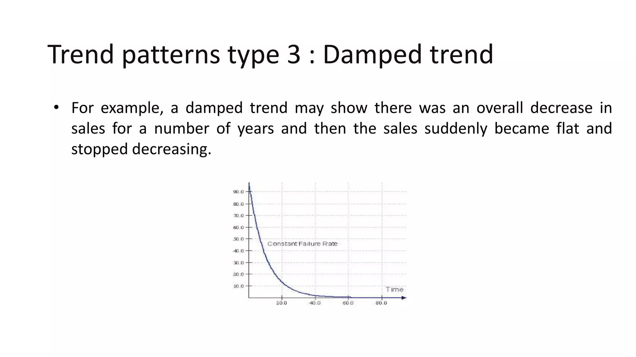 Trend patterns type 3 : Damped trend
• For example, a damped trend may show there was an overall decrease in
sales for a number of years and then the sales suddenly became flat and
stopped decreasing.
 