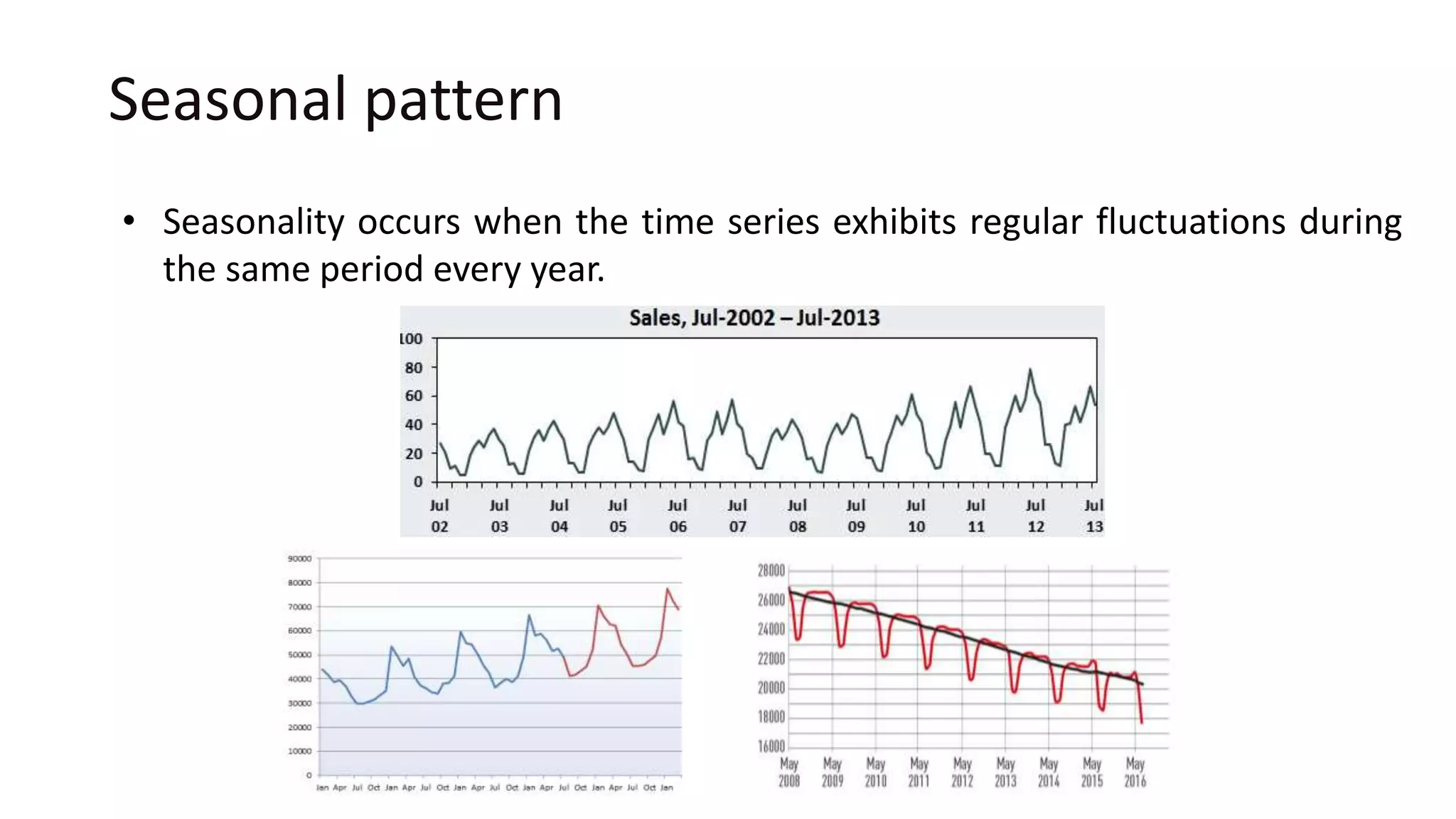 Seasonal pattern
• Seasonality occurs when the time series exhibits regular fluctuations during
the same period every year.
 