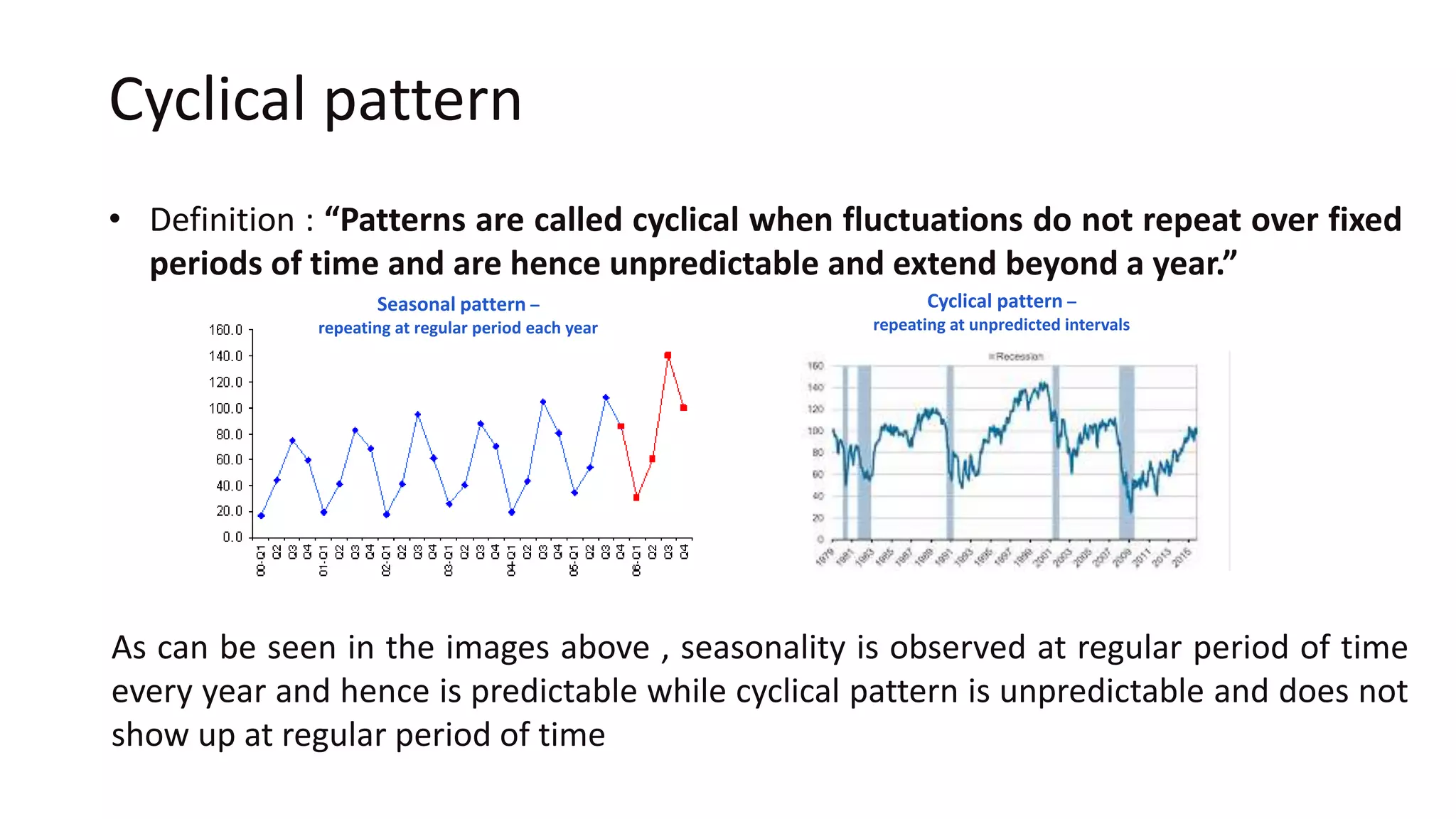 Cyclical pattern
• Definition : “Patterns are called cyclical when fluctuations do not repeat over fixed
periods of time and are hence unpredictable and extend beyond a year.”
Cyclical pattern –
repeating at unpredicted intervals
Seasonal pattern –
repeating at regular period each year
As can be seen in the images above , seasonality is observed at regular period of time
every year and hence is predictable while cyclical pattern is unpredictable and does not
show up at regular period of time
 
