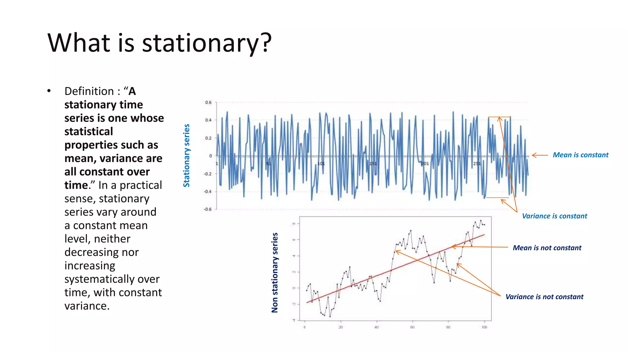 What is stationary?
• Definition : “A
stationary time
series is one whose
statistical
properties such as
mean, variance are
all constant over
time.” In a practical
sense, stationary
series vary around
a constant mean
level, neither
decreasing nor
increasing
systematically over
time, with constant
variance.
Stationaryseries
Nonstationaryseries
Mean is constant
Variance is constant
Mean is not constant
Variance is not constant
 