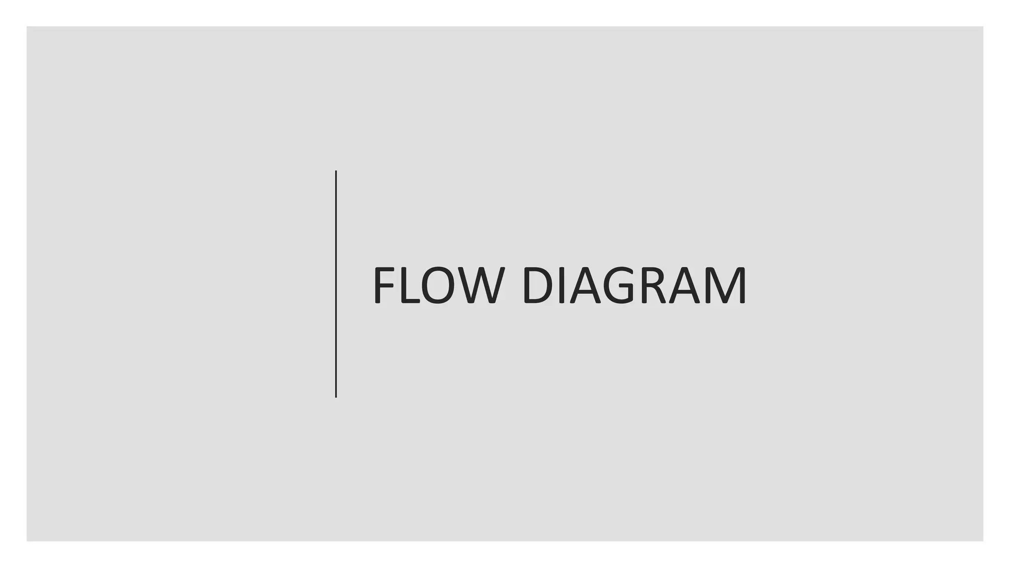 FLOW DIAGRAM
 