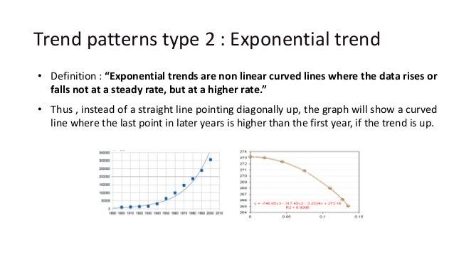 What Are Data Trends and Patterns, and How Do They Impact Business De…