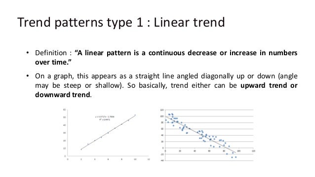What Are Data Trends and Patterns, and How Do They Impact Business De…