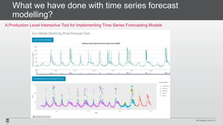 Time series forecasting with machine learning | PPTX