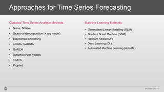 Time series forecasting with machine learning | PPTX
