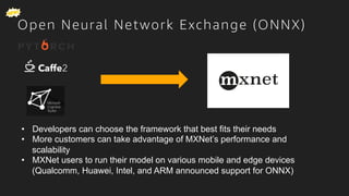 © 2017, Amazon Web Services, Inc. or its Affiliates. All rights reserved.
Open Neural Network Exchange (ONNX)
	
  
•  Developers can choose the framework that best fits their needs
•  More customers can take advantage of MXNet’s performance and
scalability
•  MXNet users to run their model on various mobile and edge devices
(Qualcomm, Huawei, Intel, and ARM announced support for ONNX)
 