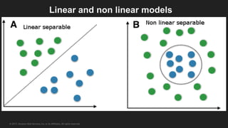 © 2017, Amazon Web Services, Inc. or its Affiliates. All rights reserved.
Linear and non linear models
 