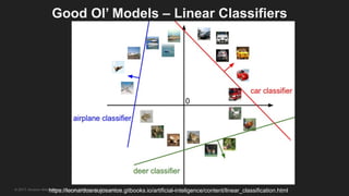 © 2017, Amazon Web Services, Inc. or its Affiliates. All rights reserved.https://leonardoaraujosantos.gitbooks.io/artificial-inteligence/content/linear_classification.html
Good Ol’ Models – Linear Classifiers
 
