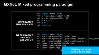 IMPERATIVE
NDARRAY API
DECLARATIVE
SYMBOLIC
EXECUTOR
>>> import mxnet as mx
>>> a = mx.nd.zeros((100, 50))
>>> b = mx.nd.ones((100, 50))
>>> c = a + b
>>> c += 1
>>> print(c)
>>> import mxnet as mx
>>> net = mx.symbol.Variable('data')
>>> net = mx.symbol.FullyConnected(data=net, num_hidde
>>> net = mx.symbol.SoftmaxOutput(data=net)
>>> texec = mx.module.Module(net)
>>> texec.forward(data=c)
>>> texec.backward()
NDArray can be set
as input to the graph
MXNet: Mixed programming paradigm
 