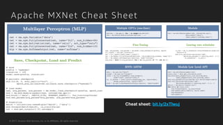 © 2017, Amazon Web Services, Inc. or its Affiliates. All rights reserved.
Apache MXNet Cheat Sheet
Cheat sheet: bit.ly/2xTIwuj
 