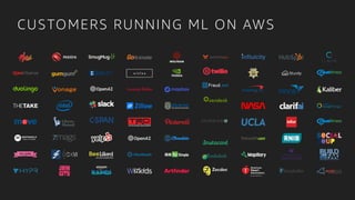 © 2017, Amazon Web Services, Inc. or its Affiliates. All rights reserved.
CUSTOMERS RUNNING ML ON AWS
 