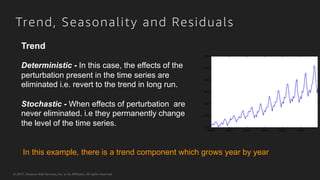 © 2017, Amazon Web Services, Inc. or its Affiliates. All rights reserved.
Trend, Seasonality and Residuals
Trend
Deterministic - In this case, the effects of the
perturbation present in the time series are
eliminated i.e. revert to the trend in long run.
Stochastic - When effects of perturbation are
never eliminated. i.e they permanently change
the level of the time series.
In this example, there is a trend component which grows year by year
 