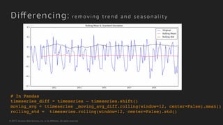 © 2017, Amazon Web Services, Inc. or its Affiliates. All rights reserved.
Diﬀerencing: r e m o v i n g t r e n d a n d s e a s o n a l i t y
# In Pandas
timeseries_diff = timeseries – timeseries.shift()
moving_avg = ttimeseries _moving_avg_diff.rolling(window=12, center=False).mean()
rolling_std = timeseries.rolling(window=12, center=False).std()
 