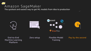 © 2017, Amazon Web Services, Inc. or its Affiliates. All rights reserved.
End-to-End
Machine Learning
Platform
Zero setup Flexible Model
Training
Pay by the second
Amazon SageMaker
The quickest and easiest way to get ML models from idea to production
$
 