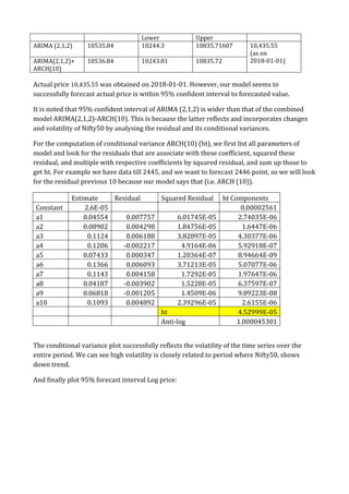 Lower Upper
ARIMA (2,1,2) 10535.84 10244.3 10835.71607 10,435.55
(as on
2018-01-01)ARIMA(2,1,2)+
ARCH(10)
10536.84 10243.81 10835.72
Actual price 10,435.55 was obtained on 2018-01-01. However, our model seems to
successfully forecast actual price is within 95% confident interval to forecasted value.
It is noted that 95% confident interval of ARIMA (2,1,2) is wider than that of the combined
model ARIMA(2,1,2)-ARCH(10). This is because the latter reflects and incorporates changes
and volatility of Nifty50 by analysing the residual and its conditional variances.
For the computation of conditional variance ARCH(10) (ht), we first list all parameters of
model and look for the residuals that are associate with these coefficient, squared these
residual, and multiple with respective coefficients by squared residual, and sum up those to
get ht. For example we have data till 2445, and we want to forecast 2446 point, so we will look
for the residual previous 10 because our model says that (i.e. ARCH (10)).
Estimate Residual Squared Residual ht Components
Constant 2.6E-05 0.00002561
a1 0.04554 0.007757 6.01745E-05 2.74035E-06
a2 0.08902 0.004298 1.84756E-05 1.6447E-06
a3 0.1124 0.006188 3.82897E-05 4.30377E-06
a4 0.1206 -0.002217 4.9164E-06 5.92918E-07
a5 0.07433 0.000347 1.20364E-07 8.94664E-09
a6 0.1366 0.006093 3.71213E-05 5.07077E-06
a7 0.1143 0.004158 1.7292E-05 1.97647E-06
a8 0.04187 -0.003902 1.5228E-05 6.37597E-07
a9 0.06818 -0.001205 1.4509E-06 9.89223E-08
a10 0.1093 0.004892 2.39296E-05 2.6155E-06
ht 4.52999E-05
Anti-log 1.000045301
The conditional variance plot successfully reflects the volatility of the time series over the
entire period. We can see high volatility is closely related to period where Nifty50, shows
down trend.
And finally plot 95% forecast interval Log price:
 