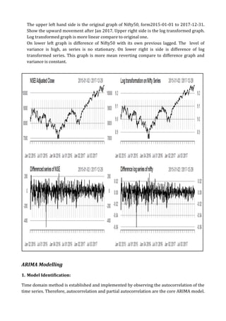 The upper left hand side is the original graph of Nifty50, form2015-01-01 to 2017-12-31.
Show the upward movement after Jan 2017. Upper right side is the log transformed graph.
Log transformed graph is more linear compare to original one.
On lower left graph is difference of Nifty50 with its own previous lagged. The level of
variance is high, as series is no stationary. On lower right is side is difference of log
transformed series. This graph is more mean reverting compare to difference graph and
variance is constant.
ARIMA Modelling
1. Model Identification:
Time domain method is established and implemented by observing the autocorrelation of the
time series. Therefore, autocorrelation and partial autocorrelation are the core ARIMA model.
 
