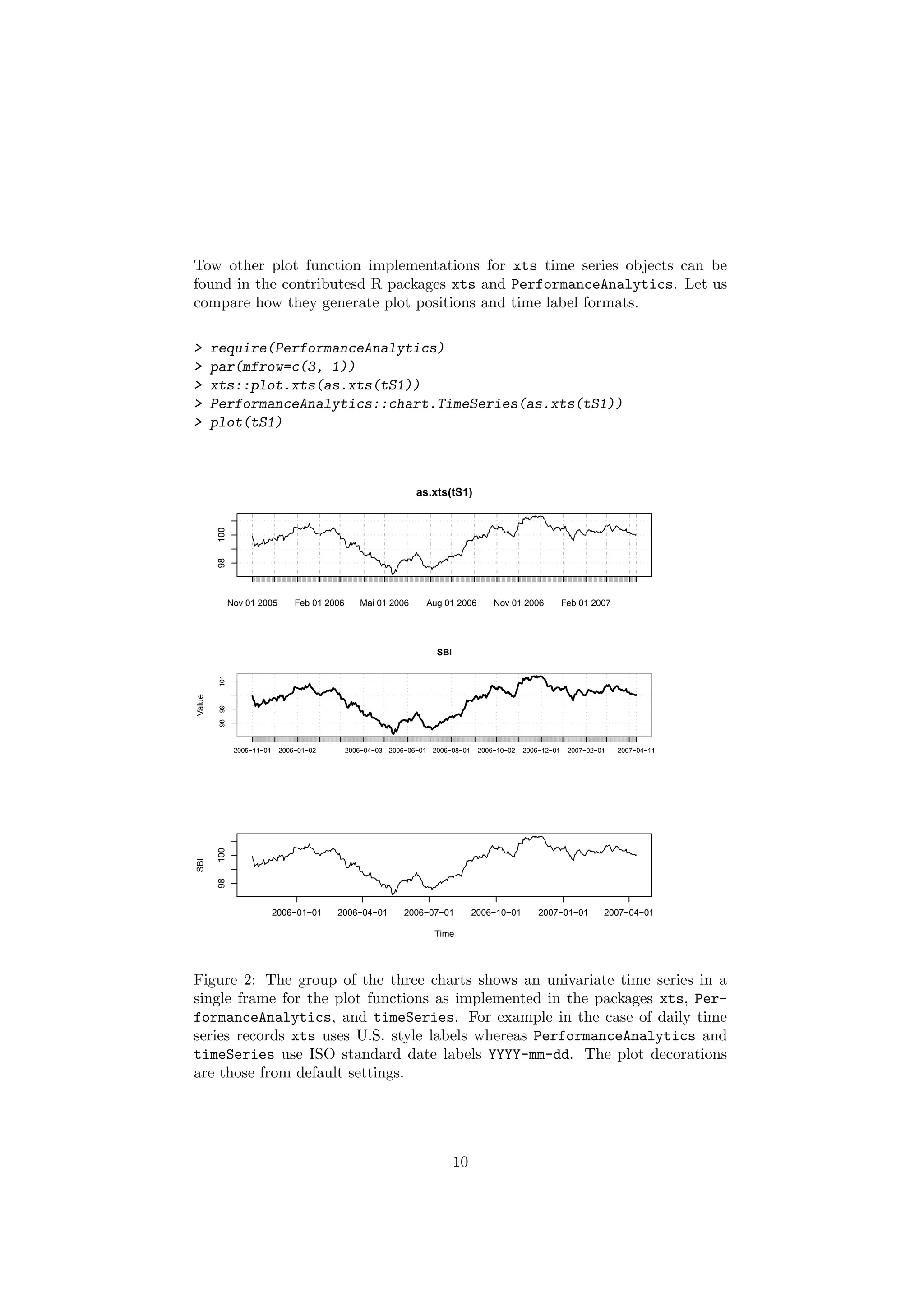 Tow other plot function implementations for xts time series objects can be
found in the contributesd R packages xts and PerformanceAnalytics. Let us
compare how they generate plot positions and time label formats.
> require(PerformanceAnalytics)
> par(mfrow=c(3, 1))
> xts::plot.xts(as.xts(tS1))
> PerformanceAnalytics::chart.TimeSeries(as.xts(tS1))
> plot(tS1)
Nov 01 2005 Feb 01 2006 Mai 01 2006 Aug 01 2006 Nov 01 2006 Feb 01 2007
98100
as.xts(tS1)
2005−11−01 2006−01−02 2006−04−03 2006−06−01 2006−08−01 2006−10−02 2006−12−01 2007−02−01 2007−04−11
9899101
Value
SBI
Time
SBI
2006−01−01 2006−04−01 2006−07−01 2006−10−01 2007−01−01 2007−04−01
98100
Figure 2: The group of the three charts shows an univariate time series in a
single frame for the plot functions as implemented in the packages xts, Per-
formanceAnalytics, and timeSeries. For example in the case of daily time
series records xts uses U.S. style labels whereas PerformanceAnalytics and
timeSeries use ISO standard date labels YYYY-mm-dd. The plot decorations
are those from default settings.
10
 