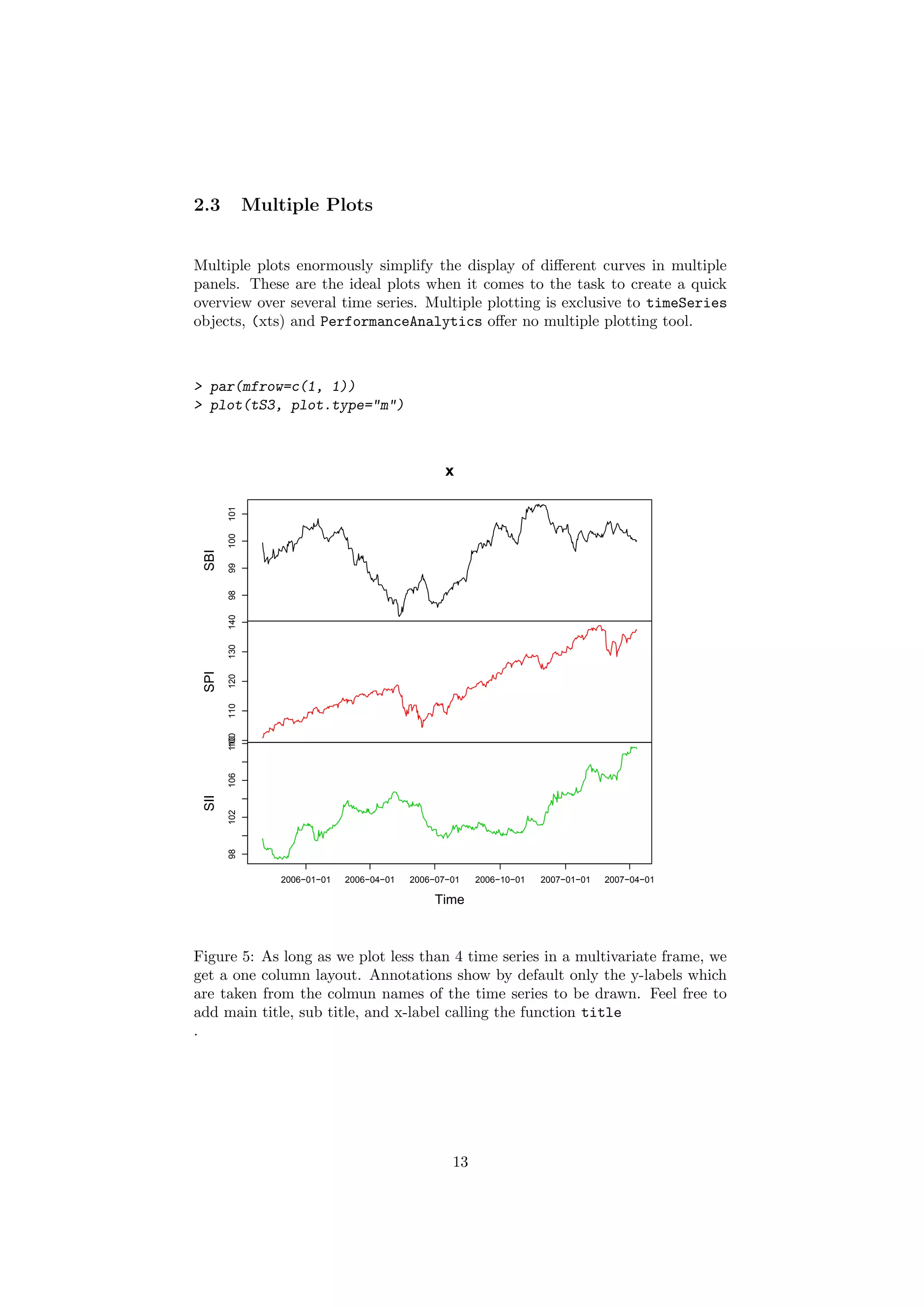 2.3 Multiple Plots
Multiple plots enormously simplify the display of diﬀerent curves in multiple
panels. These are the ideal plots when it comes to the task to create a quick
overview over several time series. Multiple plotting is exclusive to timeSeries
objects, (xts) and PerformanceAnalytics oﬀer no multiple plotting tool.
> par(mfrow=c(1, 1))
> plot(tS3, plot.type="m")
9899100101
SBI
100110120130140
SPI
98102106110
2006−01−01 2006−04−01 2006−07−01 2006−10−01 2007−01−01 2007−04−01
SII
Time
x
Figure 5: As long as we plot less than 4 time series in a multivariate frame, we
get a one column layout. Annotations show by default only the y-labels which
are taken from the colmun names of the time series to be drawn. Feel free to
add main title, sub title, and x-label calling the function title
.
13
 