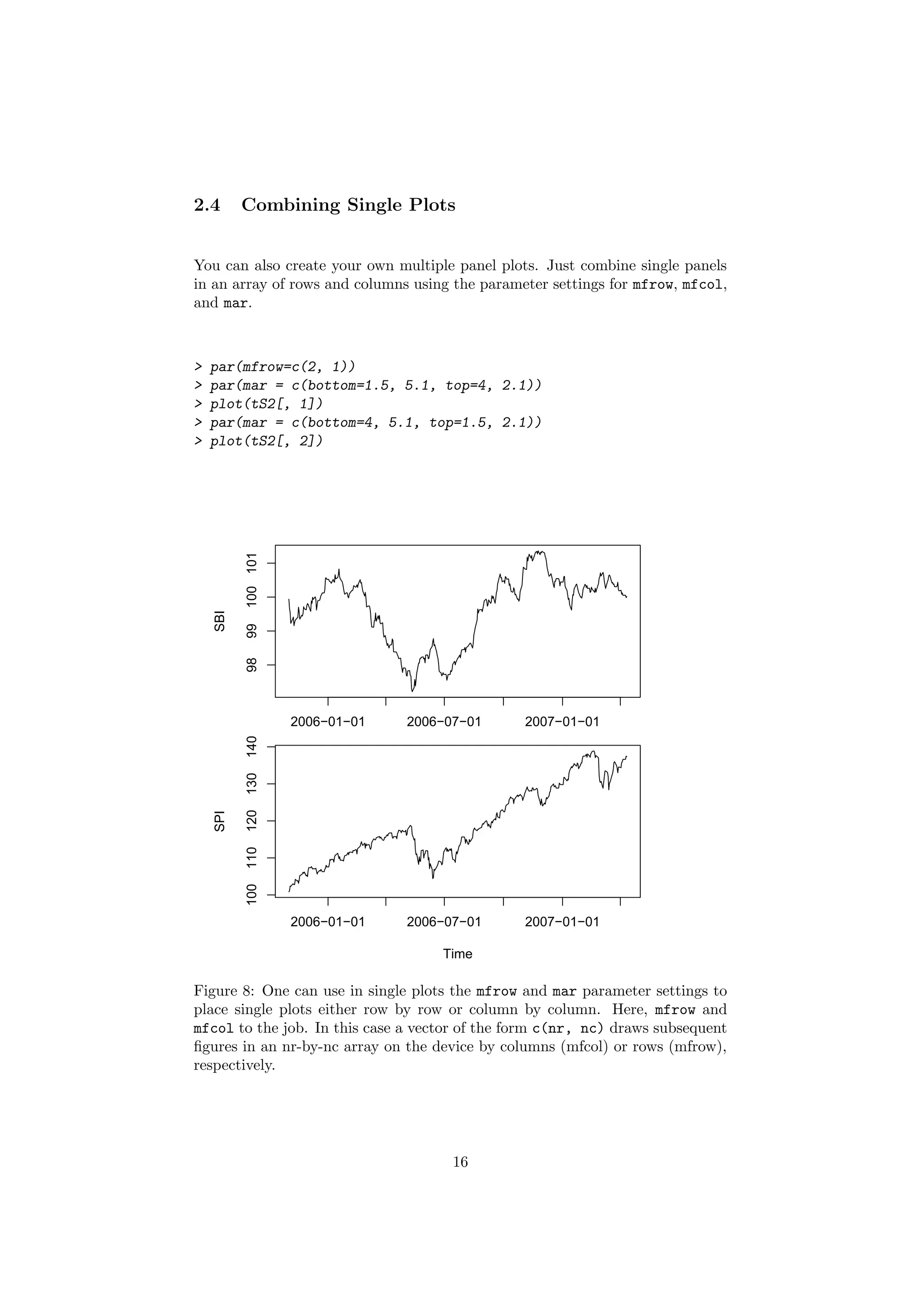 2.4 Combining Single Plots
You can also create your own multiple panel plots. Just combine single panels
in an array of rows and columns using the parameter settings for mfrow, mfcol,
and mar.
> par(mfrow=c(2, 1))
> par(mar = c(bottom=1.5, 5.1, top=4, 2.1))
> plot(tS2[, 1])
> par(mar = c(bottom=4, 5.1, top=1.5, 2.1))
> plot(tS2[, 2])
Time
SBI
2006−01−01 2006−07−01 2007−01−01
9899100101
Time
SPI
2006−01−01 2006−07−01 2007−01−01
100110120130140
Figure 8: One can use in single plots the mfrow and mar parameter settings to
place single plots either row by row or column by column. Here, mfrow and
mfcol to the job. In this case a vector of the form c(nr, nc) draws subsequent
ﬁgures in an nr-by-nc array on the device by columns (mfcol) or rows (mfrow),
respectively.
16
 