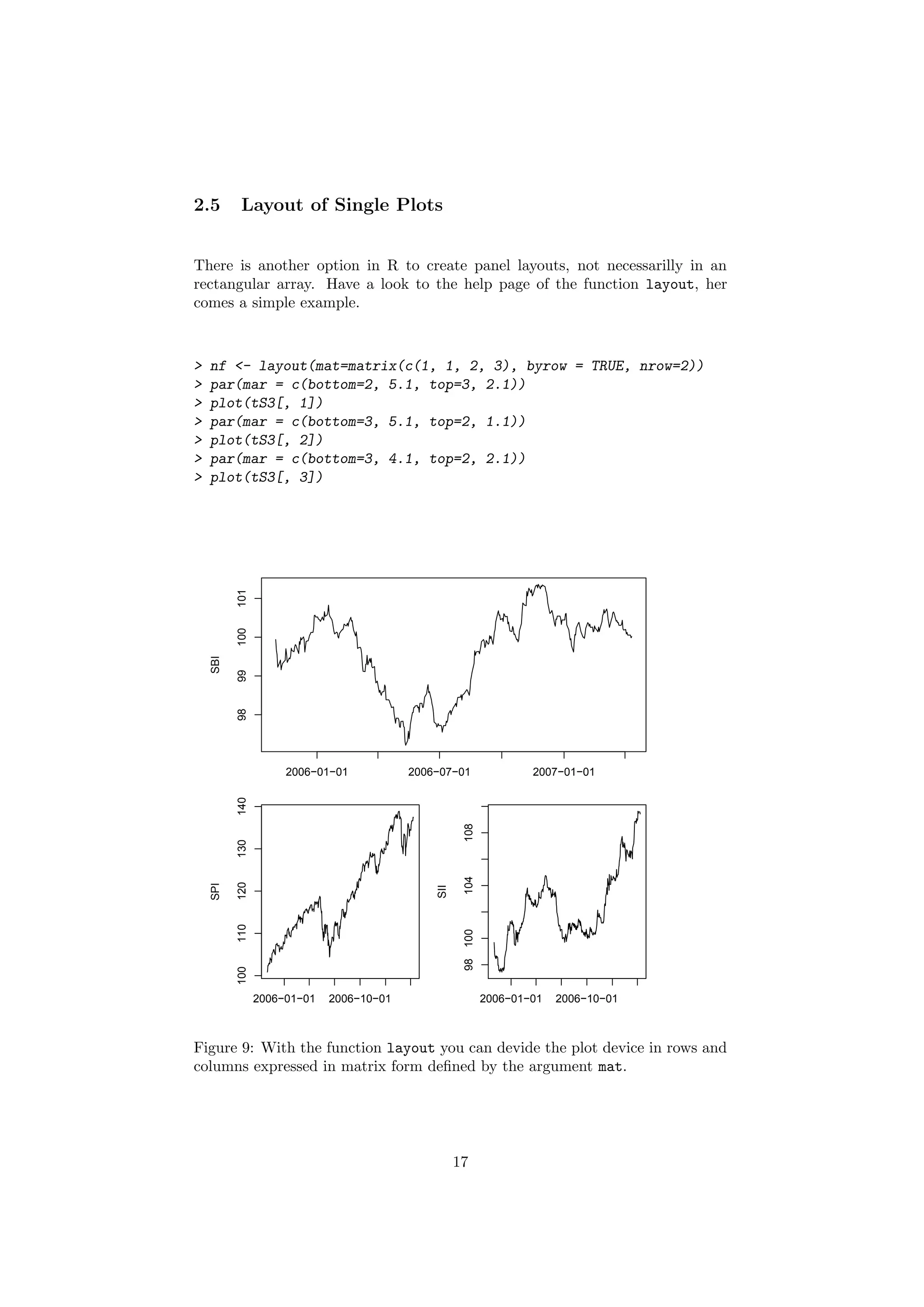 2.5 Layout of Single Plots
There is another option in R to create panel layouts, not necessarilly in an
rectangular array. Have a look to the help page of the function layout, her
comes a simple example.
> nf <- layout(mat=matrix(c(1, 1, 2, 3), byrow = TRUE, nrow=2))
> par(mar = c(bottom=2, 5.1, top=3, 2.1))
> plot(tS3[, 1])
> par(mar = c(bottom=3, 5.1, top=2, 1.1))
> plot(tS3[, 2])
> par(mar = c(bottom=3, 4.1, top=2, 2.1))
> plot(tS3[, 3])
Time
SBI
2006−01−01 2006−07−01 2007−01−01
9899100101
SPI
2006−01−01 2006−10−01
100110120130140
SII
2006−01−01 2006−10−01
98100104108
Figure 9: With the function layout you can devide the plot device in rows and
columns expressed in matrix form deﬁned by the argument mat.
17
 