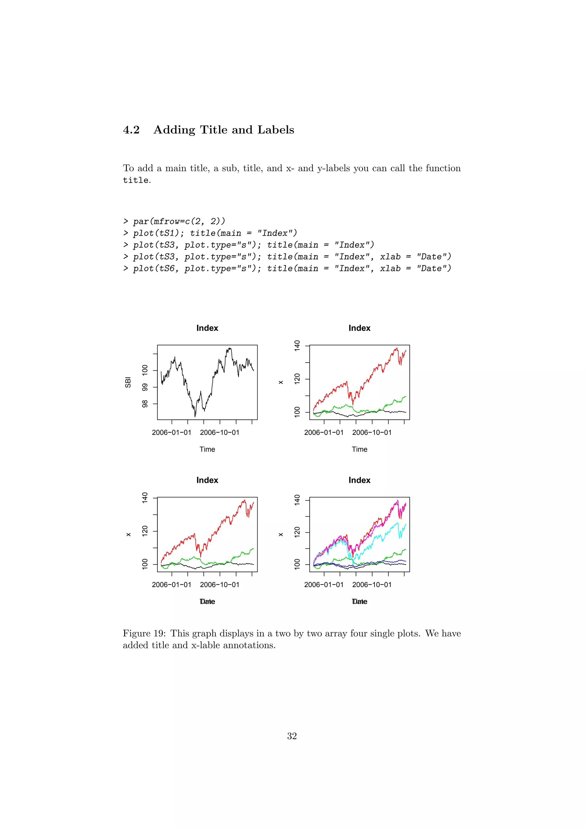4.2 Adding Title and Labels
To add a main title, a sub, title, and x- and y-labels you can call the function
title.
> par(mfrow=c(2, 2))
> plot(tS1); title(main = "Index")
> plot(tS3, plot.type="s"); title(main = "Index")
> plot(tS3, plot.type="s"); title(main = "Index", xlab = "Date")
> plot(tS6, plot.type="s"); title(main = "Index", xlab = "Date")
Time
SBI
2006−01−01 2006−10−01
9899100
Index
Time
x
2006−01−01 2006−10−01
100120140
Index
Time
x
2006−01−01 2006−10−01
100120140
Index
Date Time
x
2006−01−01 2006−10−01
100120140
Index
Date
Figure 19: This graph displays in a two by two array four single plots. We have
added title and x-lable annotations.
32
 