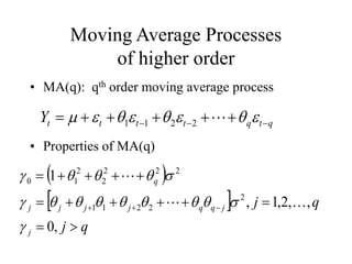 Moving Average Processes
of higher order
• MA(q): qth order moving average process
• Properties of MA(q)
q
t
q
t
t
t
t
Y 

 




 






 
2
2
1
1
 
 
q
j
q
j
j
j
q
q
j
j
j
j
q
















,
0
,
,
2
,
1
,
1
2
2
2
1
1
2
2
2
2
2
1
0


















 