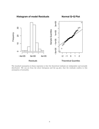 Histogram of model Residuals
Residuals
Frequency
−4e+05 0e+00 4e+05
0102030
−2 −1 0 1 2−3e+05−1e+051e+053e+05
Normal Q−Q Plot
Theoretical Quantiles
SampleQuantiles
The standard assumption in linear regression is that the theoretical residuals are independent and normally
distributed. We can see from the above histogram and the qq plot, that the residuals conﬁrm to this
assumption of normality.
8
 