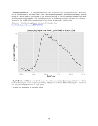 Unemployment Rate : The unemployment rate is a key indicator of labor market performance. Accordingn
to U.S. Bureau of Labor statistics (BLS), when a worker lose employment, their families lose wages, and the
nation as a whole loses its contribution to the economy in terms of the goods and the services that could
have been produced otherwise. The unemployment rate is used as an economic independent/explanatory
variable for the model to forecast passenger activity in the airport under consideration.
Datasource - Monthly unemployment rate data downloaded from
http://data.bls.gov/timeseries/LNS14000000
6
8
10
2006 2008 2010 2012 2014 2016
Date/year
UnemploymentRate
Unemployment rate from Jan−2006 to Sep−2016
Jet_Fuel : The volatility associated with the jet fuel price is also an important supply side factor to evaluate
when determining the forcast for passenger activity. The price of jet fuel in 2000 was $ per gallon , it increased
to $ per gallon and presently is at $ per gallon.
This volatility is depicted in the ﬁgure below.
12
 