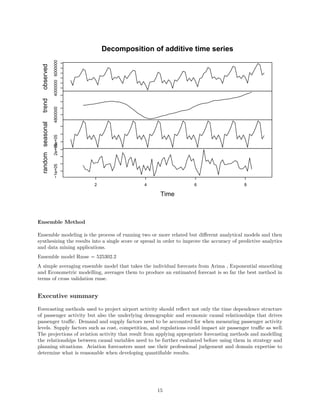 40000006000000
observed
4800000
trend
−5e+05
seasonal
−1e+052e+05
2 4 6 8
random
Time
Decomposition of additive time series
Ensemble Method
Ensemble modeling is the process of running two or more related but diﬀerent analytical models and then
synthesizing the results into a single score or spread in order to improve the accuracy of predictive analytics
and data mining applications.
Ensemble model Rmse = 525302.2
A simple averaging ensemble model that takes the individual forecasts from Arima , Exponential smoothing
and Econometric modelling, averages them to produce an entimated forecast is so far the best method in
terms of cross validation rmse.
Executive summary
Forecasting methods used to project airport activity should reﬂect not only the time dependence structure
of passenger activity but also the underlying demographic and economic causal relationships that drives
passenger traﬃc. Demand and supply factors need to be accounted for when measuring passenger activity
levels. Supply factors such as cost, competition, and regulations could impact air passenger traﬃc as well.
The projections of aviation activity that result from applying appropriate forecasting methods and modelling
the relationships between causal variables need to be further evaluated before using them in strategy and
planning situations. Aviation forecasters must use their professional judgement and domain expertise to
determine what is reasonable when developing quantiﬁable results.
15
 