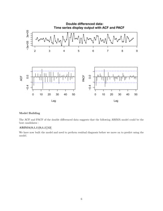 Double differenced data:
Time series display output with ACF and PACF
2 3 4 5 6 7 8 9
−3e+053e+05
0 10 20 30 40 50
−0.40.0
Lag
ACF
0 10 20 30 40 50
−0.40.0
Lag
PACF
Model Building
The ACF and PACF of the double diﬀerenced data suggests that the following ARIMA model could be the
best candidates :
ARIMA(0,1,1)[0,1,1][12]
We have now built the model and need to perform residual diagnosis before we move on to predict using the
model.
6
 
