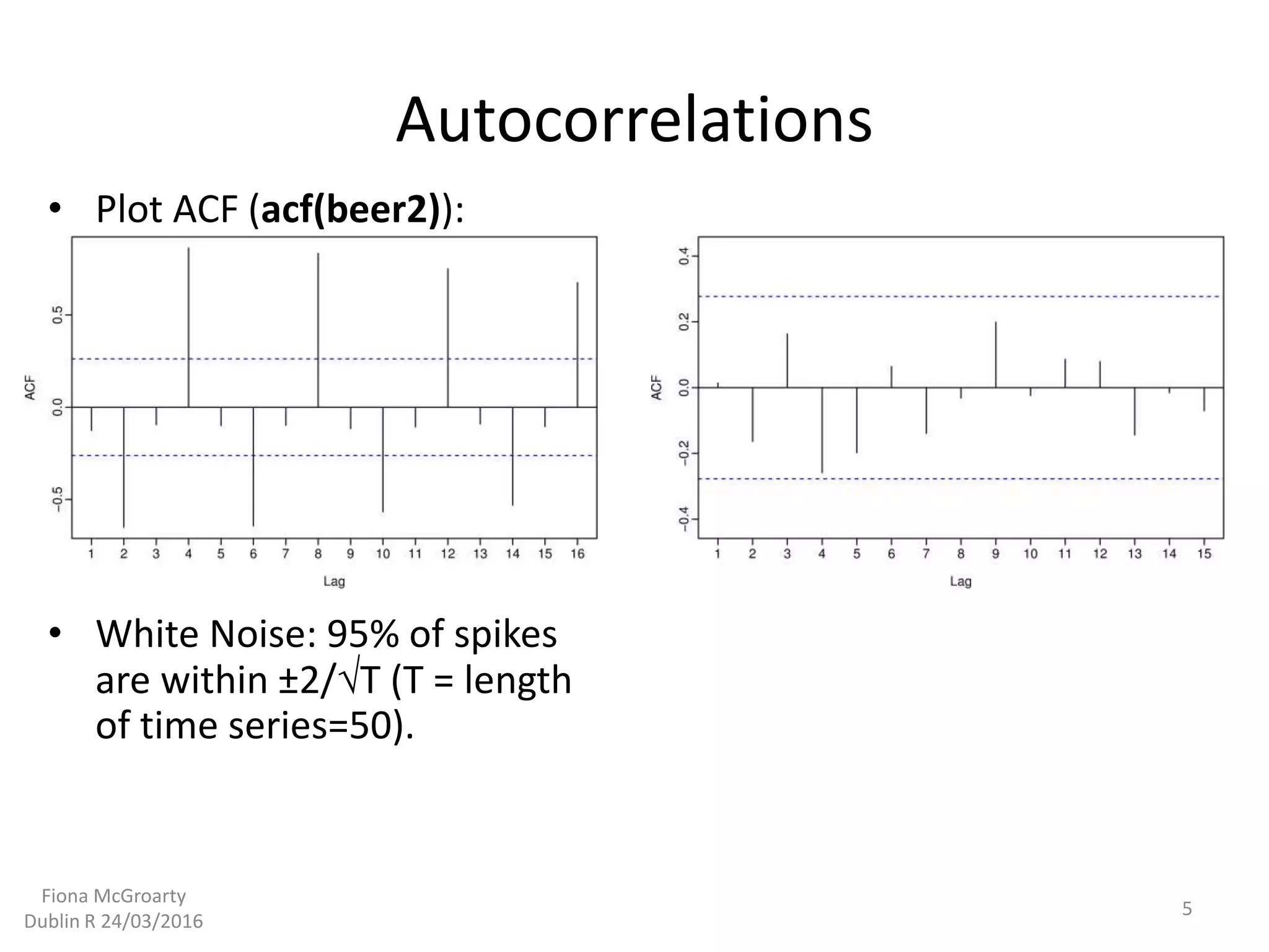 Autocorrelations
• Plot ACF (acf(beer2)):
• White Noise: 95% of spikes
are within ±2/T (T = length
of time series=50).
5
Fiona McGroarty
Dublin R 24/03/2016
 