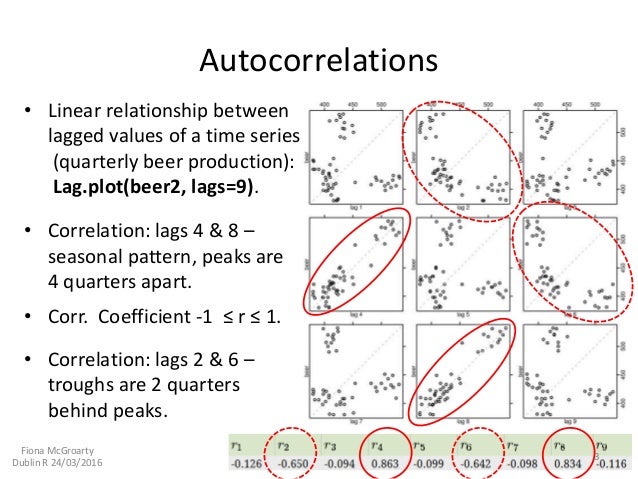 a mathematical introduction to