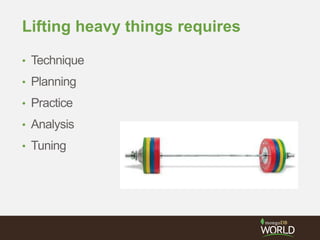 Lifting heavy things requires
• Technique
• Planning
• Practice
• Analysis
• Tuning
 