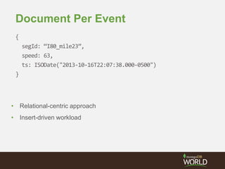 Document Per Event
{
segId: “I80_mile23”,
speed: 63,
ts: ISODate("2013-10-16T22:07:38.000-0500")
}
• Relational-centric approach
• Insert-driven workload
 
