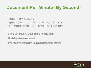 Document Per Minute (By Second)
{
segId: “I80_mile23”,
speed: { 0: 63, 1: 58, …, 58: 66, 59: 64 }
ts: ISODate("2013-10-16T22:07:00.000-0500")
}
• Store per-second data at the minute level
• Update-driven workload
• Pre-allocate structure to avoid document moves
 