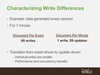 Characterizing Write Differences
• Example: data generated every second
• For 1 minute:
• Transition from insert driven to update driven
– Individual writes are smaller
– Performance and concurrency benefits
Document Per Event
60 writes
Document Per Minute
1 write, 59 updates
 