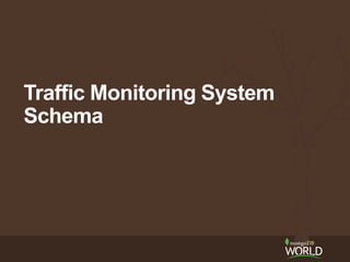 Traffic Monitoring System
Schema
 