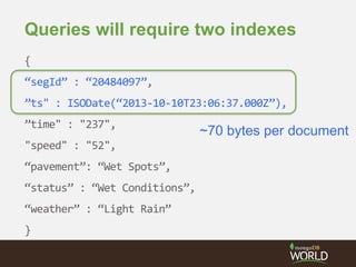 Queries will require two indexes
{
“segId” : “20484097”,
”ts" : ISODate(“2013-10-10T23:06:37.000Z”),
”time" : "237",
"speed" : "52",
“pavement”: “Wet Spots”,
“status” : “Wet Conditions”,
“weather” : “Light Rain”
}
~70 bytes per document
 